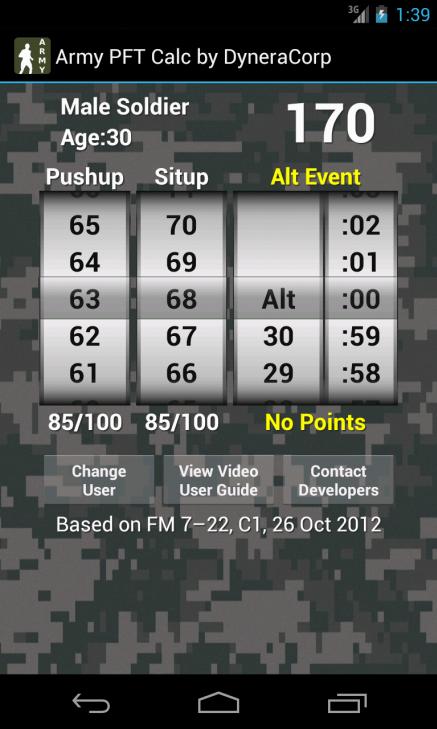 Army PFT Calculator by Dynera