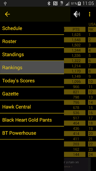 Hawkeye Basketball Schedule