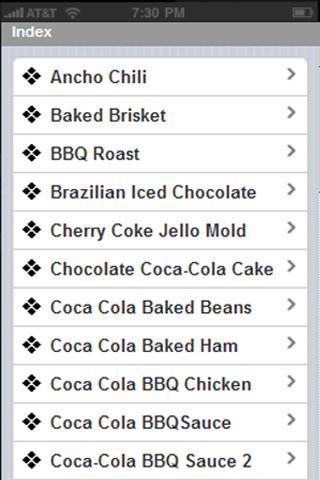 Famous Coca Cola Recipes