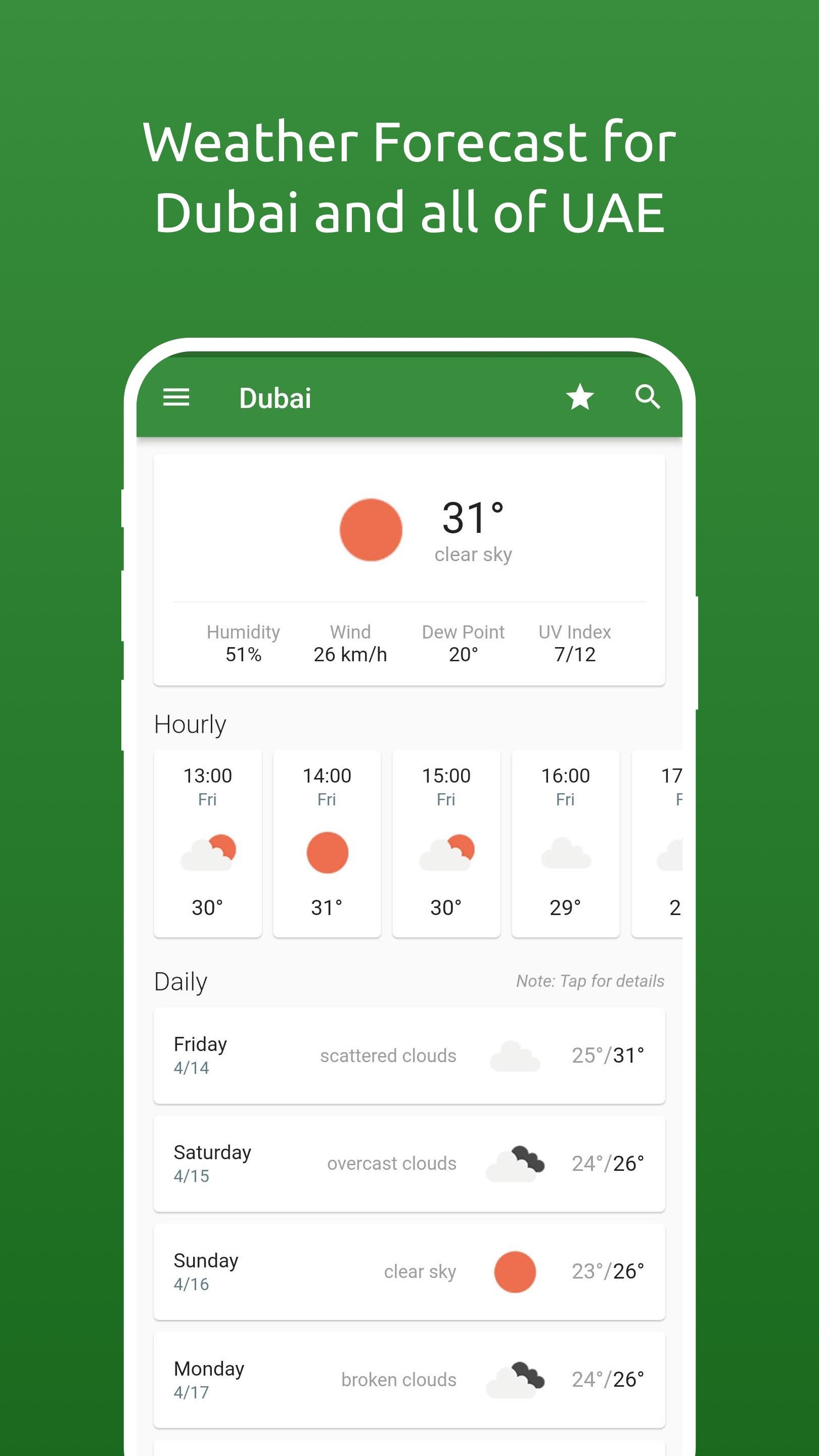 Dubai Weather