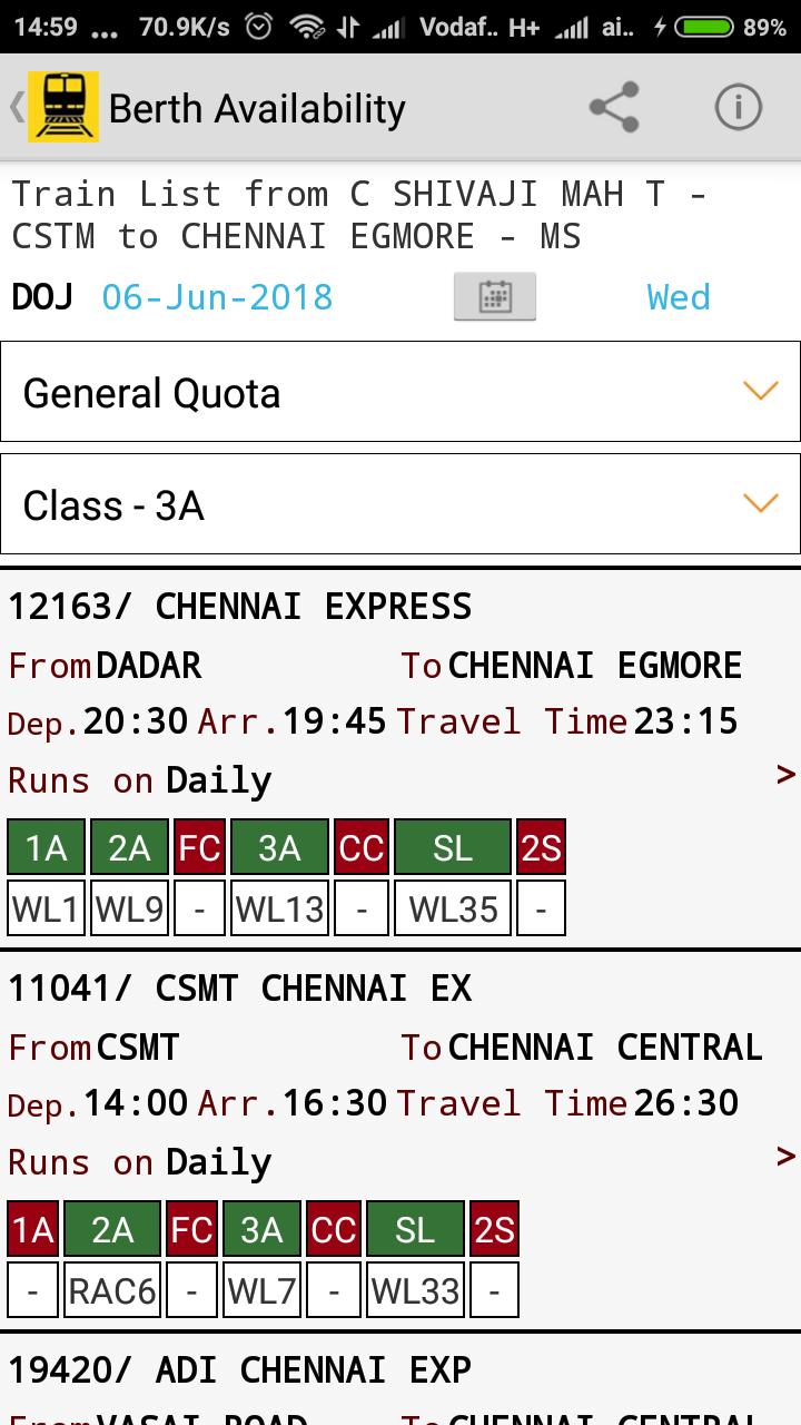 INDIAN RAILWAY AND SMS BOOKING
