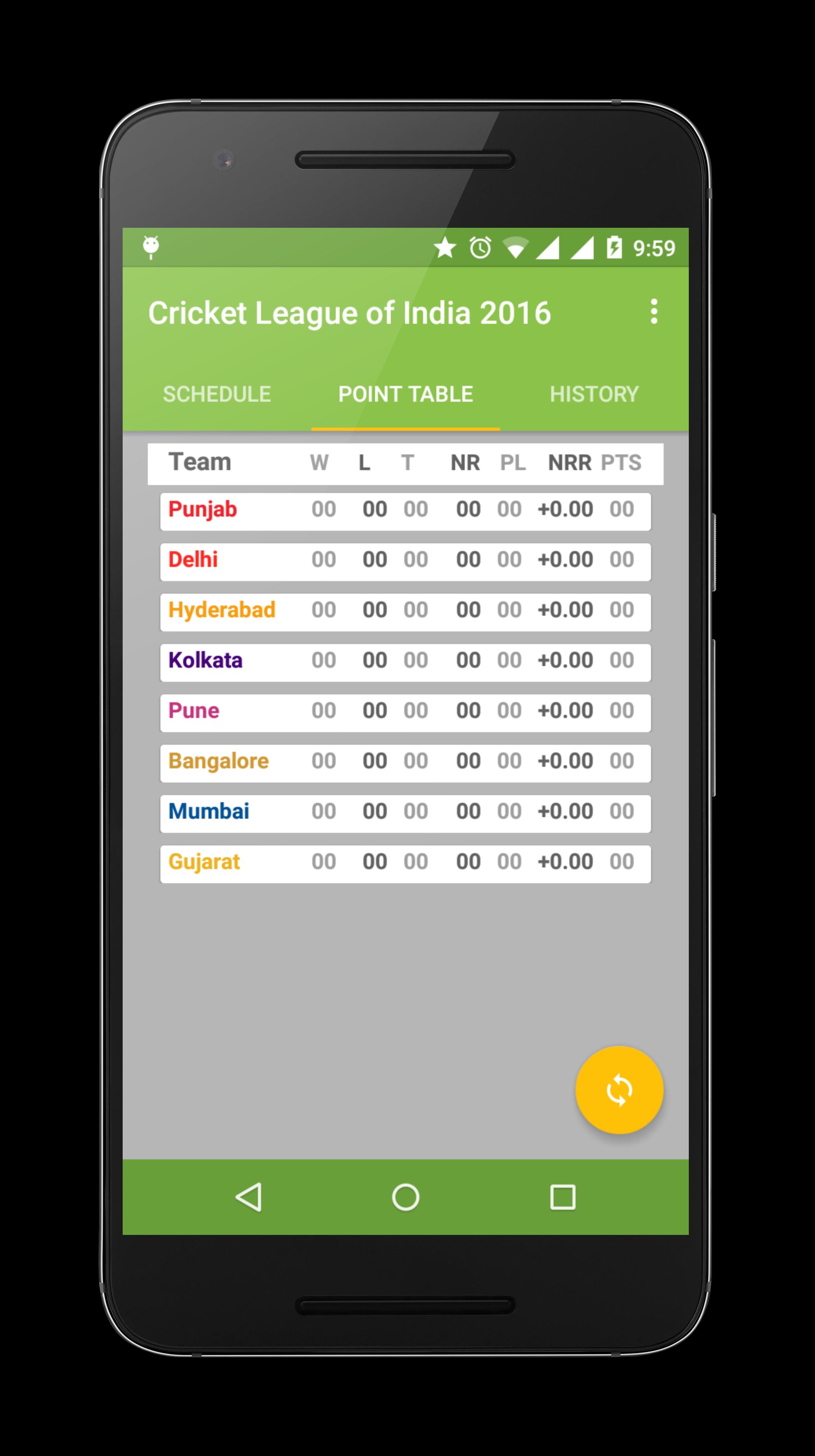 Cricket League of India 2016