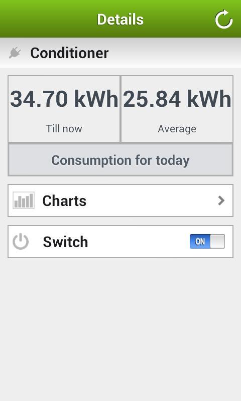 Fifthplay Energy Smart