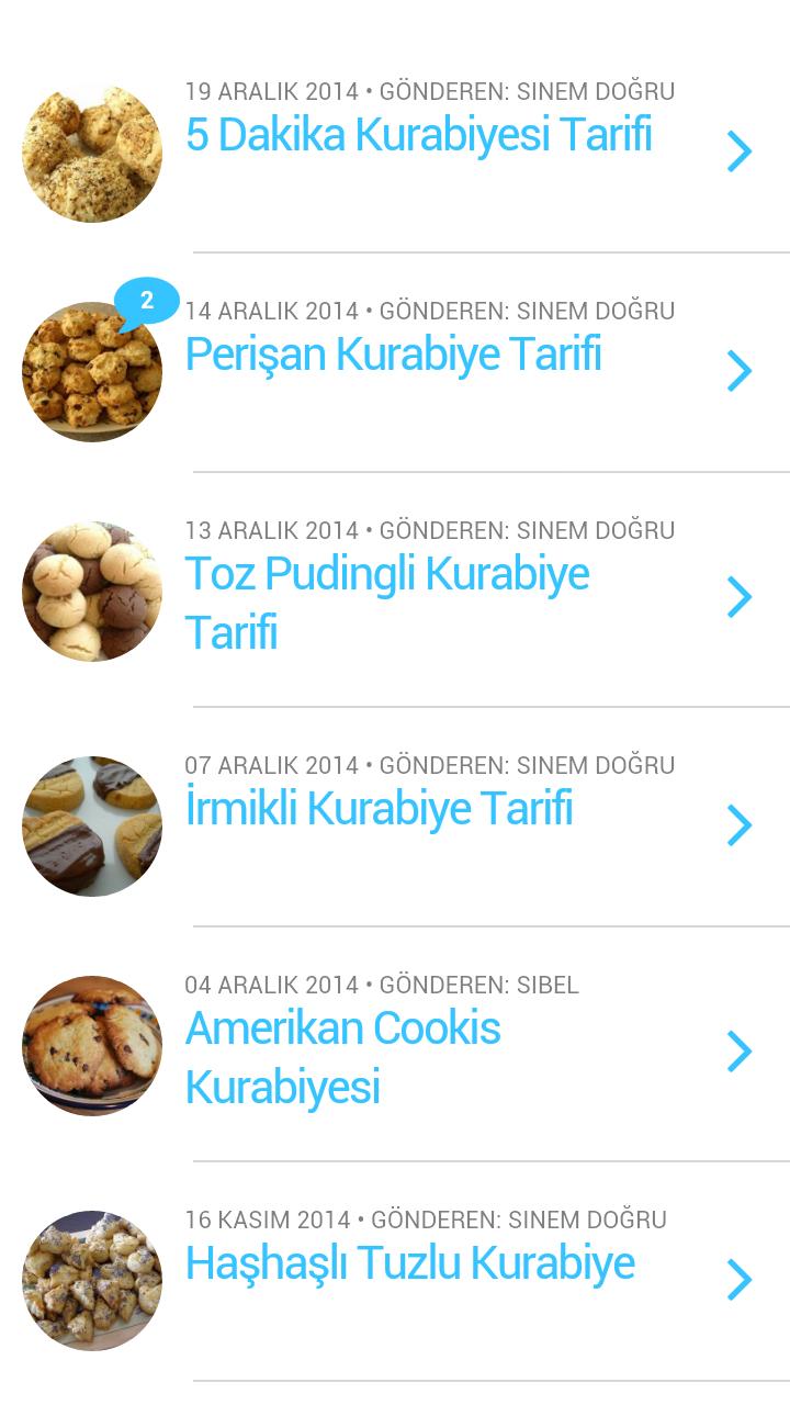 Yemek Tarifleri -Tuzlukurabiye