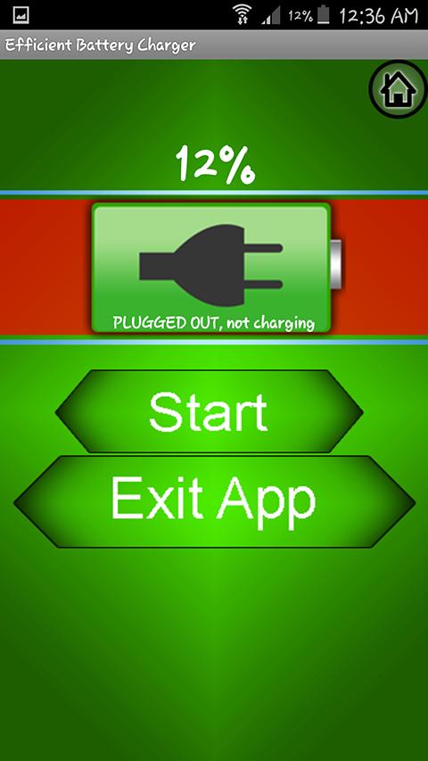 Efficient Battery Charger