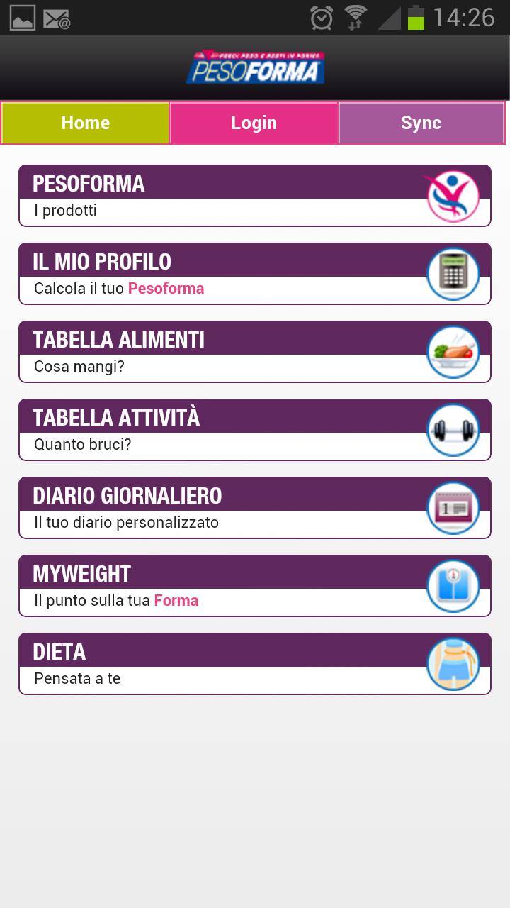 Perdi peso e resti in forma