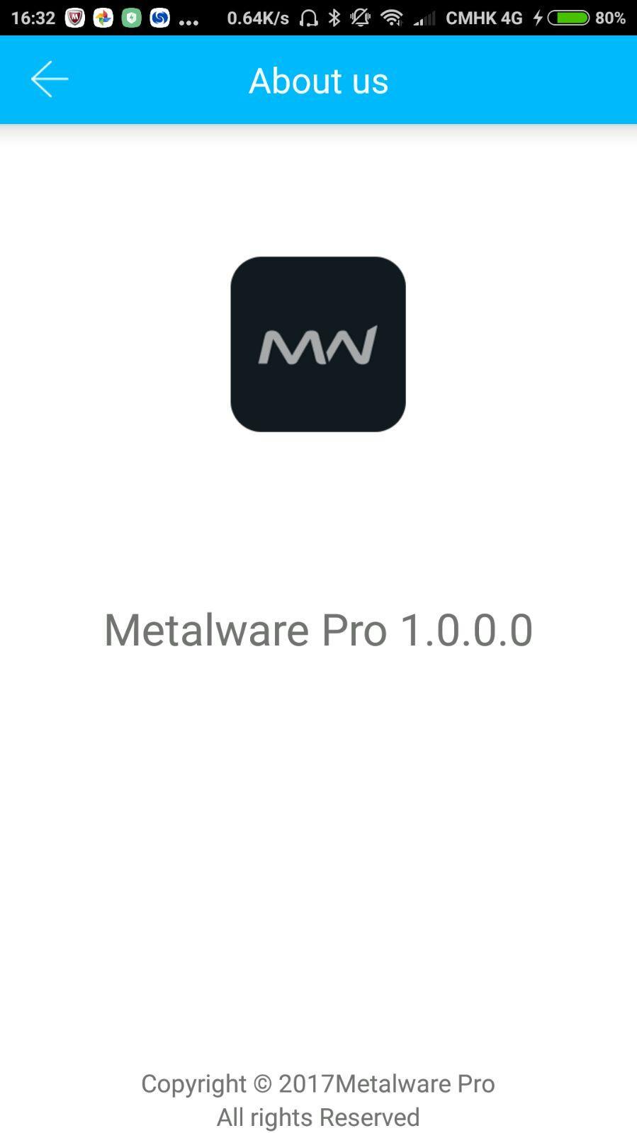 MetalWare Pro