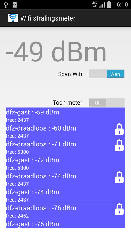 Wifi meter : radiation meter