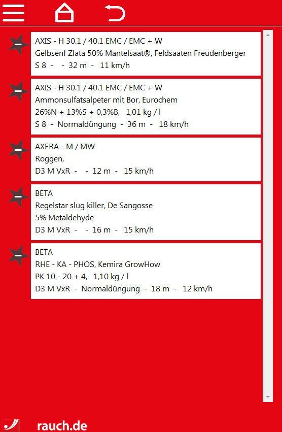 RAUCH spreading chart