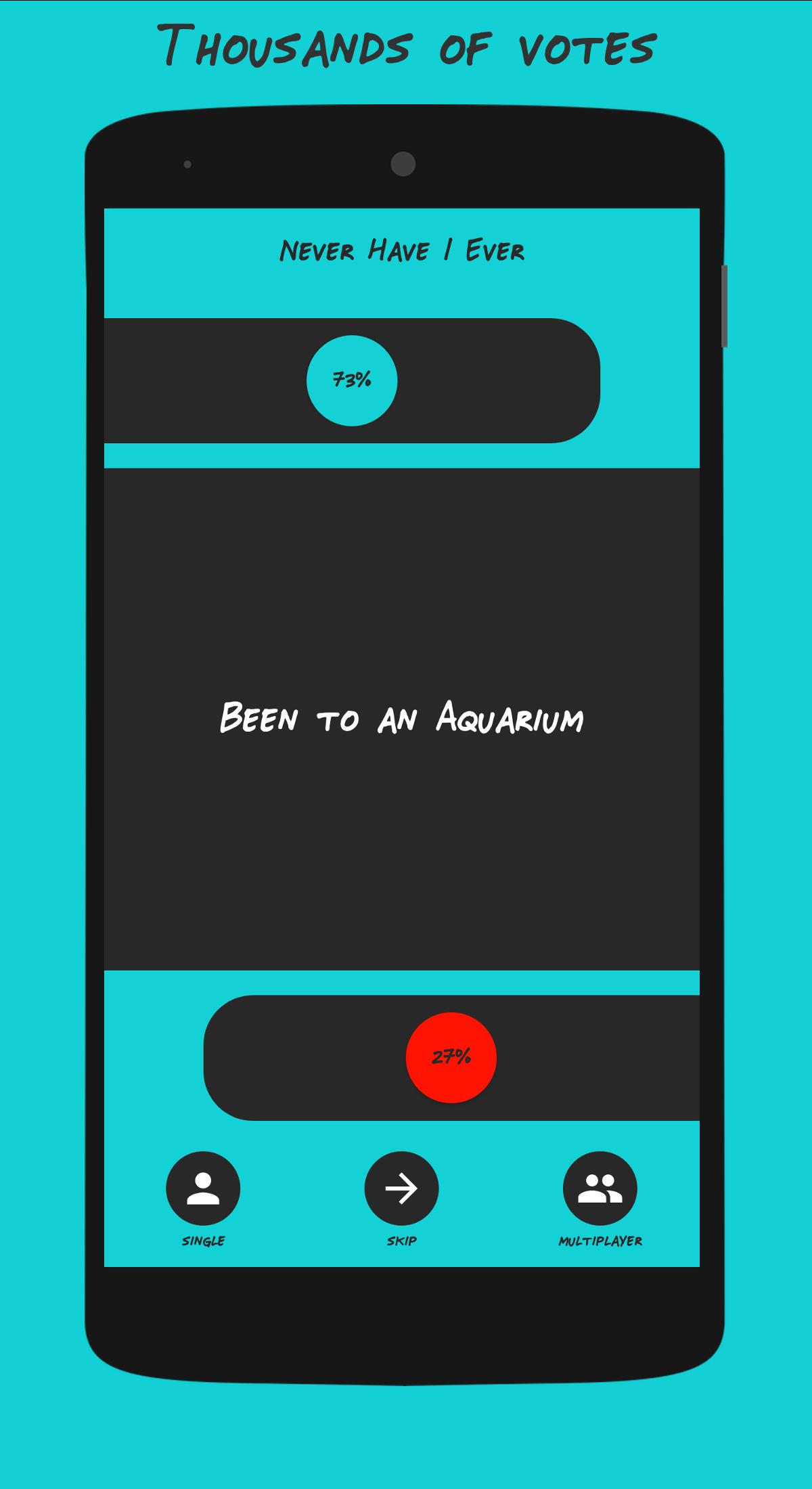 Never Have I Ever for Kids