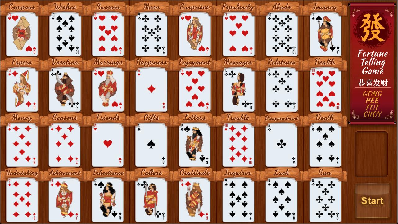 Fortune-Telling Game