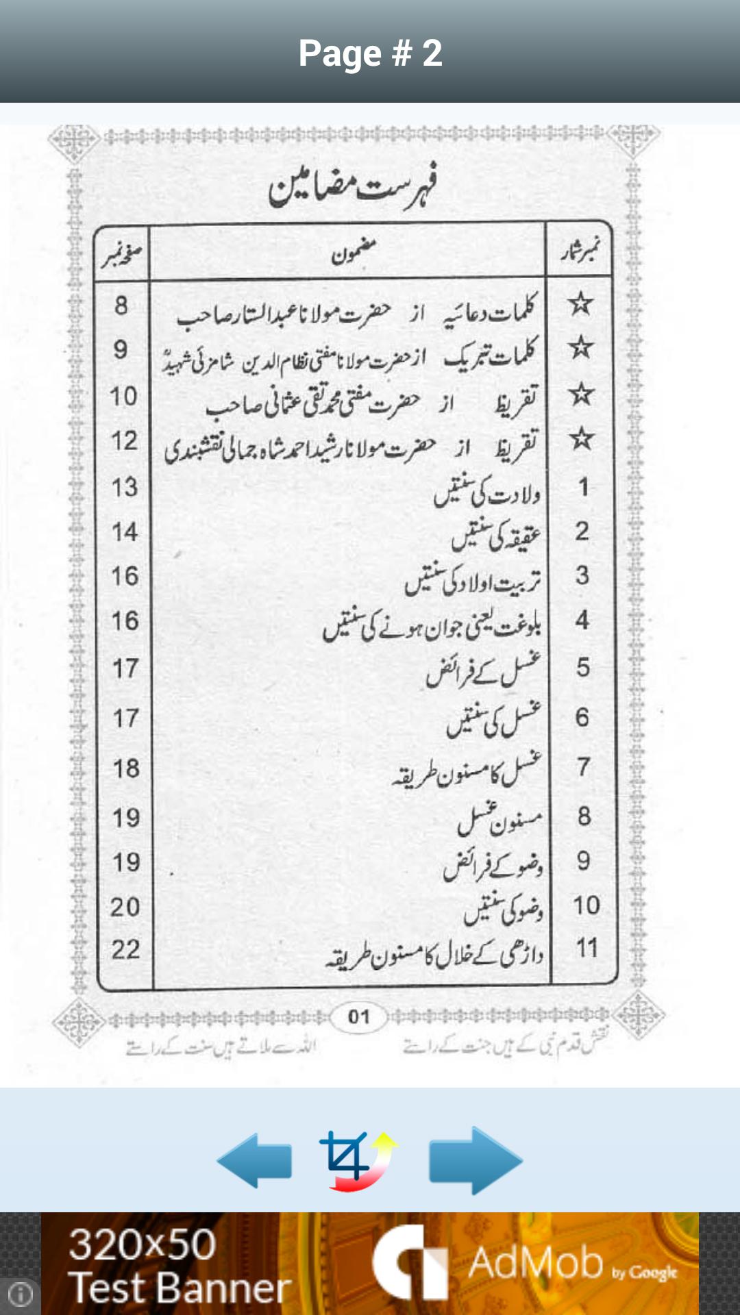 Allah Ke Habib Ki Sunnaten