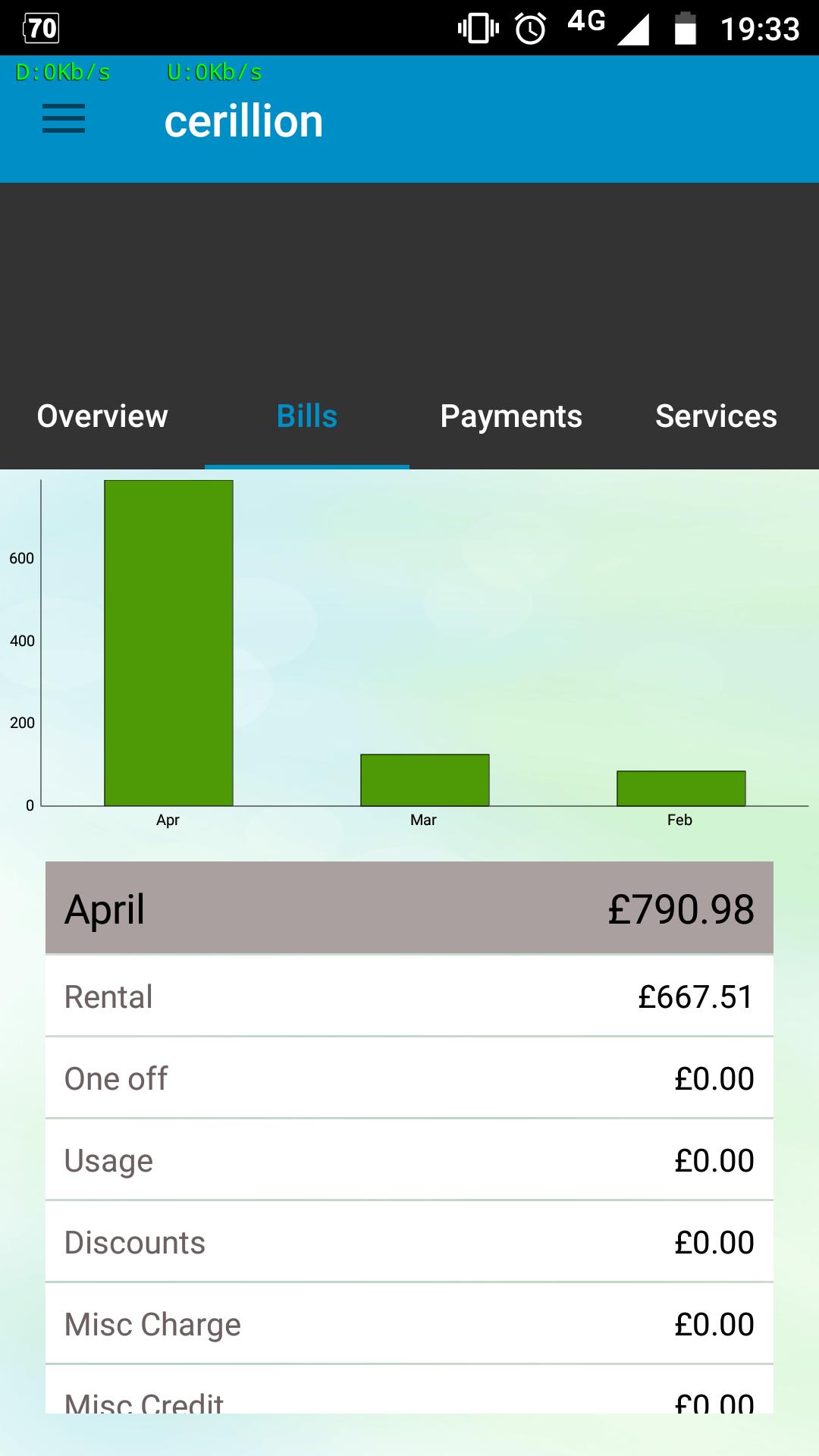 Cerillion Mobile App Demonstra