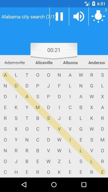 West Godavari villages search