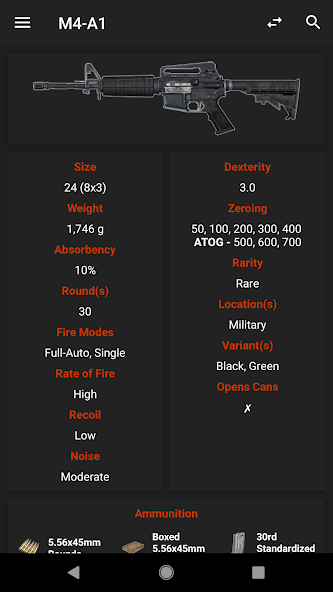 Central - Map & Guide for DayZ