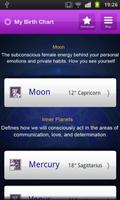 Horoscope - Birth Chart