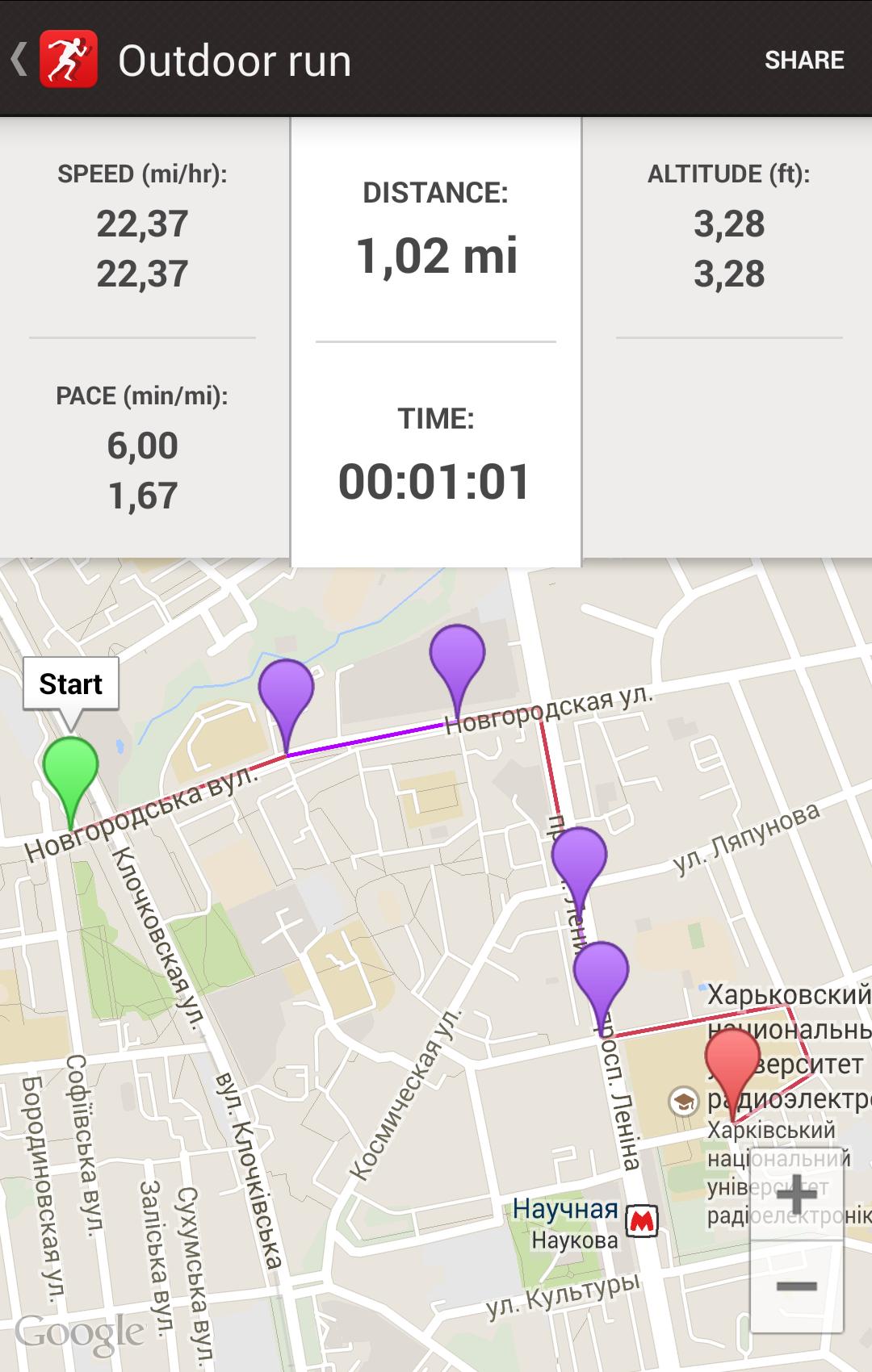 Fitness Training "WarriorFit"