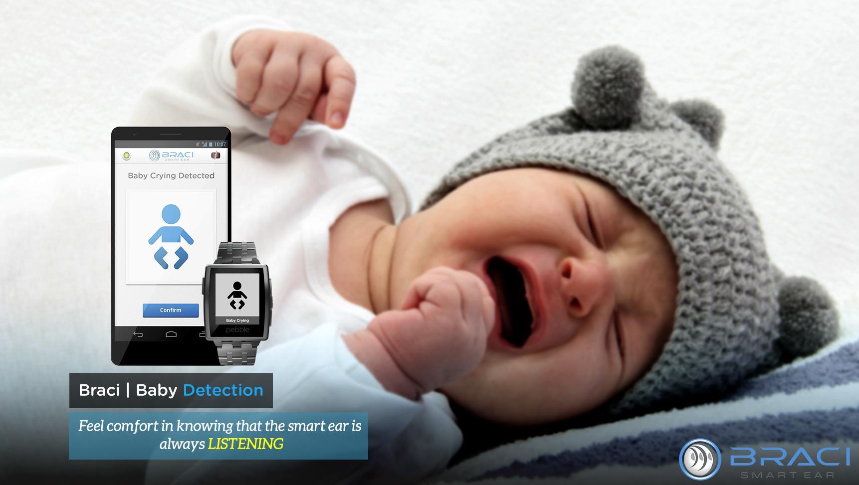 Braci-Baby Crying Monitor-BETA