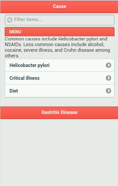 Gastritis Disease