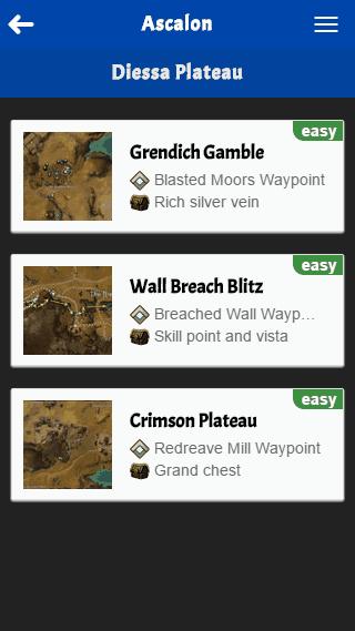 Tyria Guide for Guild Wars 2