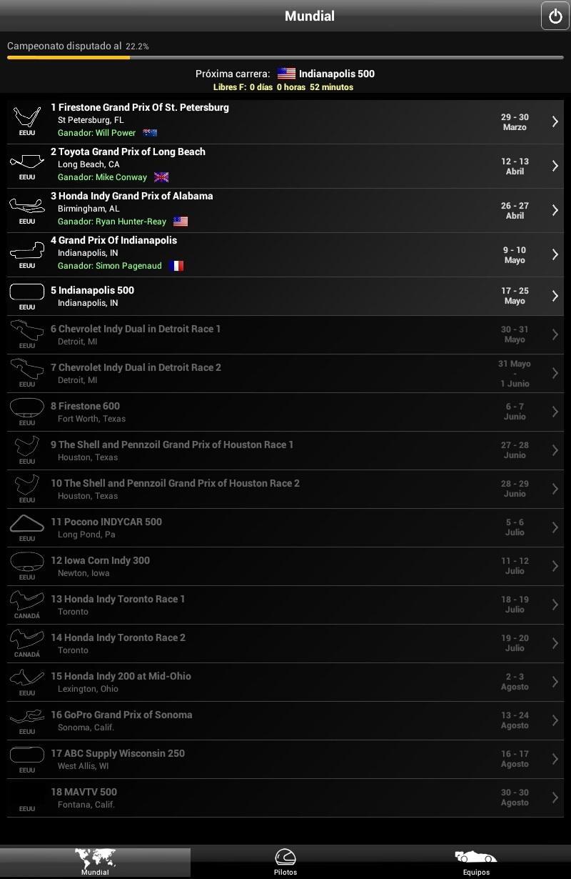 IndyCar Results 2014