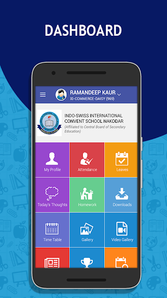 Indo-Swiss International Conve