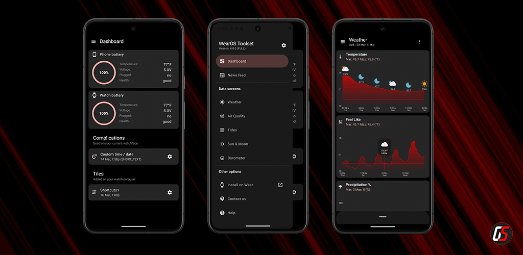 Wear OS Toolset Complications