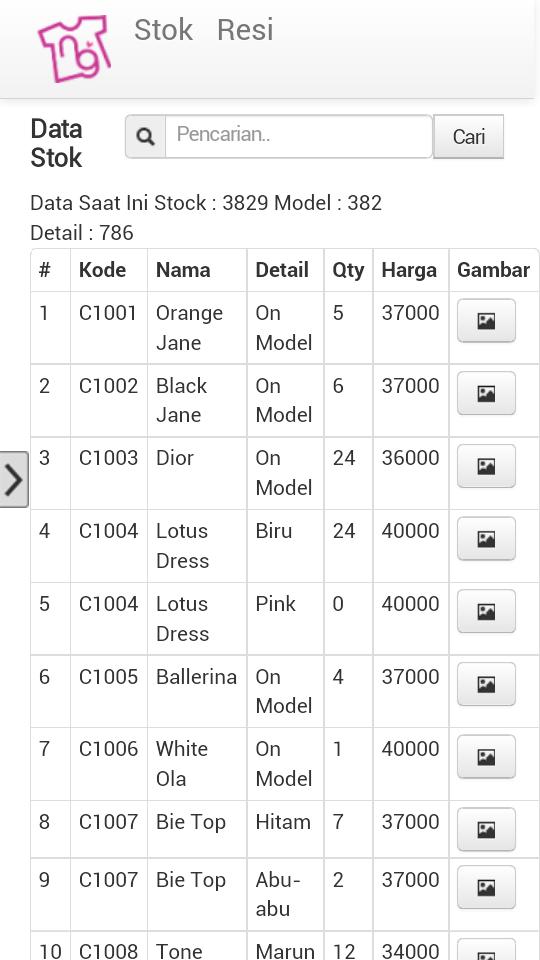 Najwa Grosir Inventory