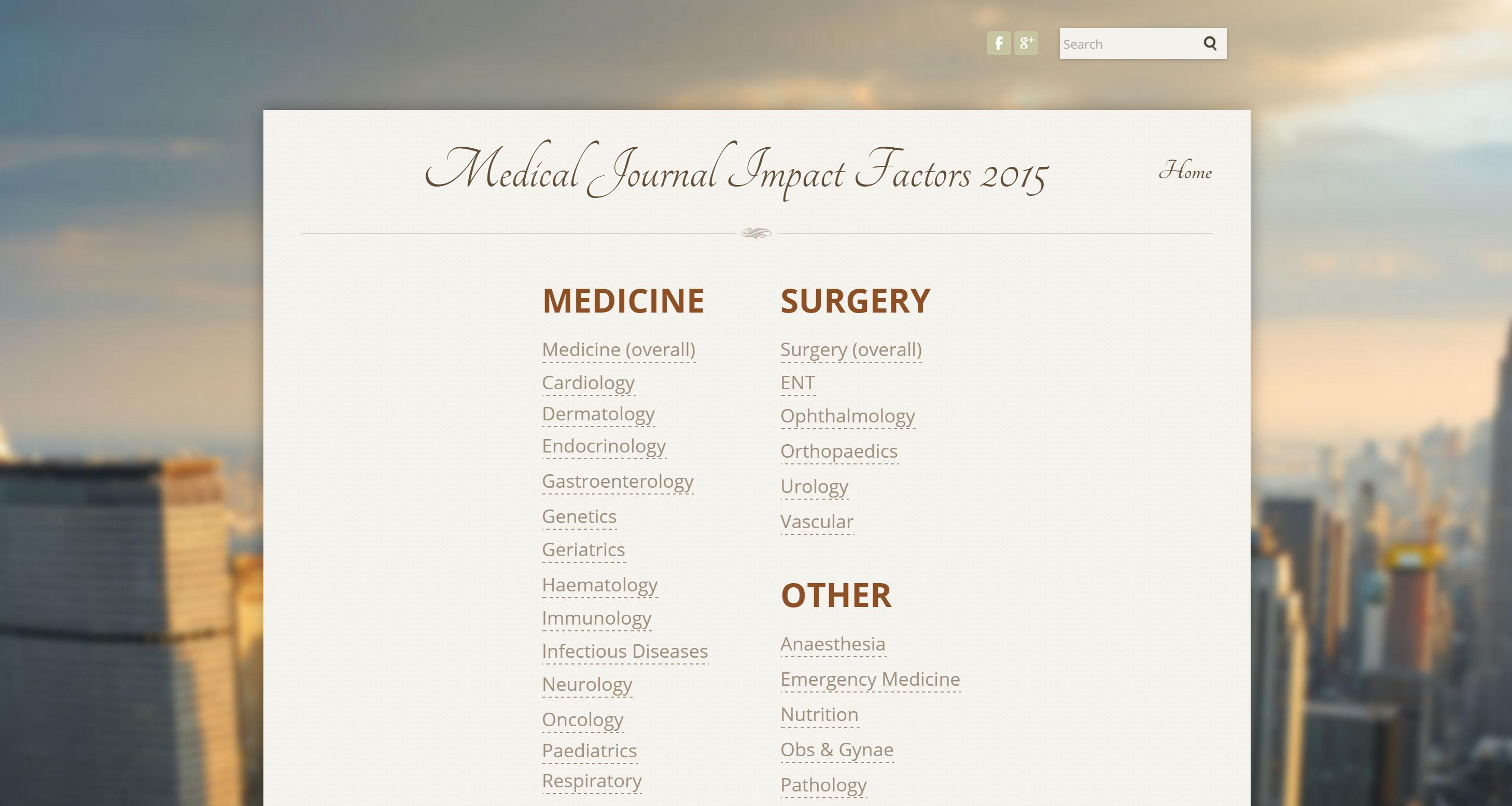 Impact Factors - Medicine
