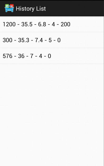 Car Expenses Calculator