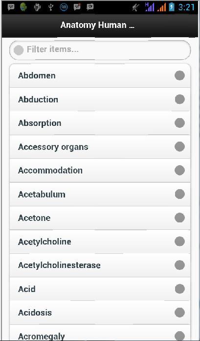 Anatomy Human Dictionary