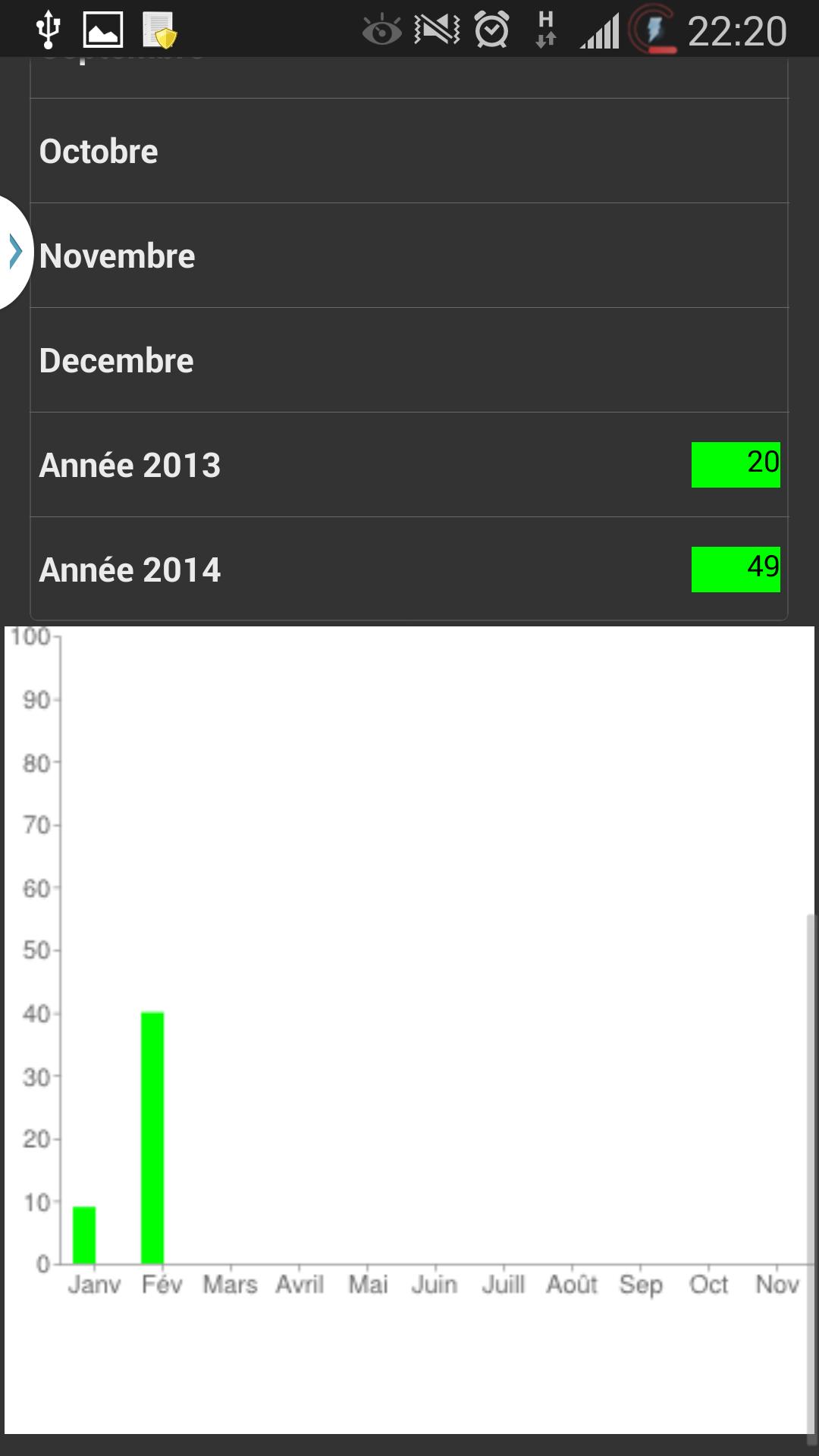 ESCF Tennis de table