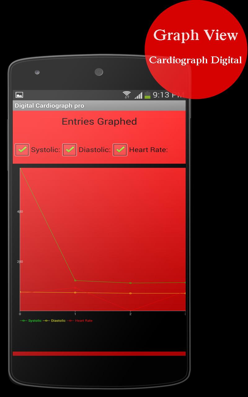 Digital Cardiograph diary pro