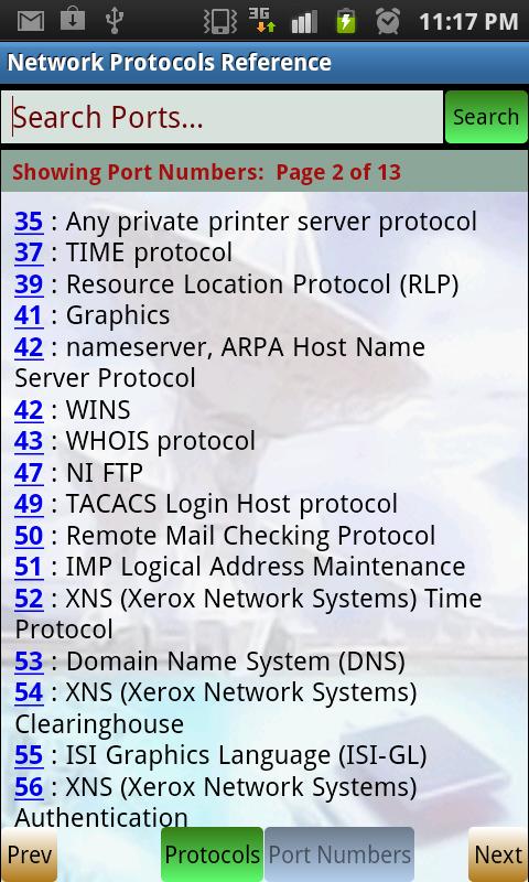 Network Protocols