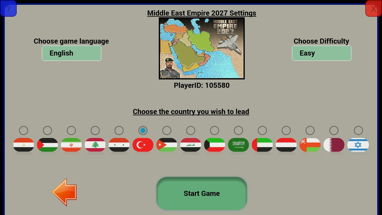 Middle East Empire 2027