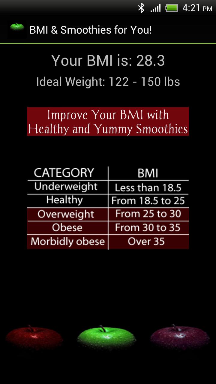 BMI & Smoothies for You