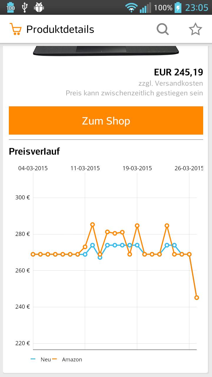 Amacheck - Amazon Preisverlauf