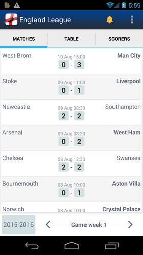 England Football League