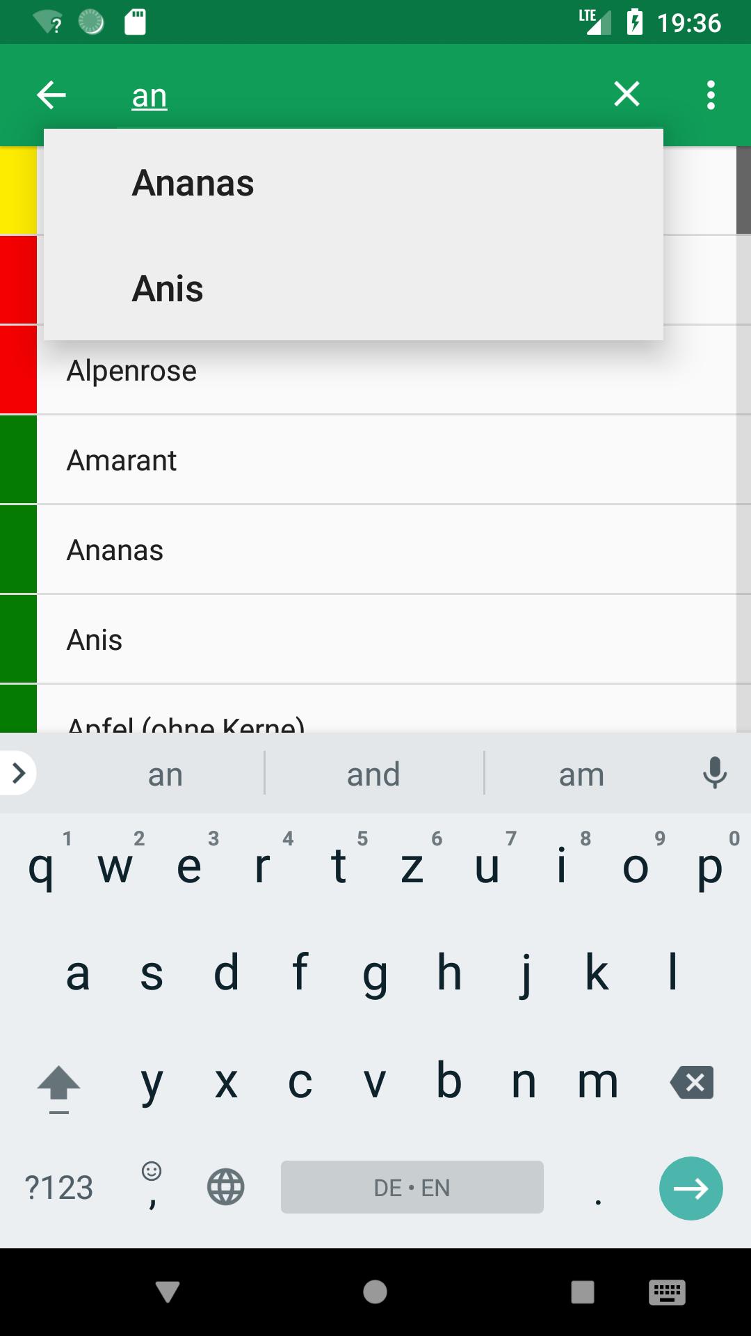 Ratgeber: Hundefutter