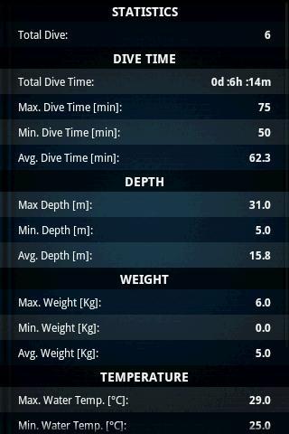 Diving LogBook