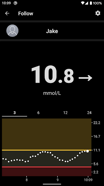 Dexcom Follow mmol/L DXCM1