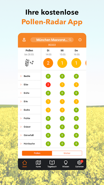ratiopharm Pollen-Radar