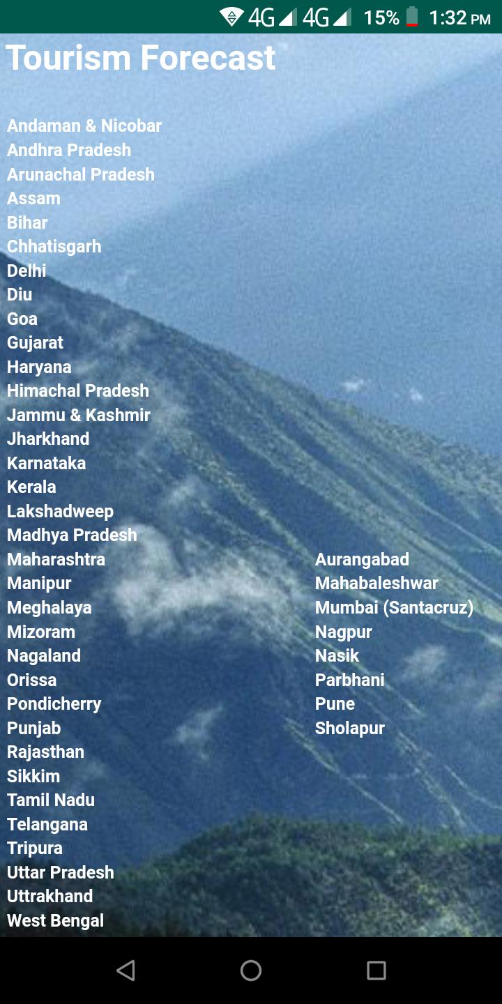 Tourism Weather Forecast