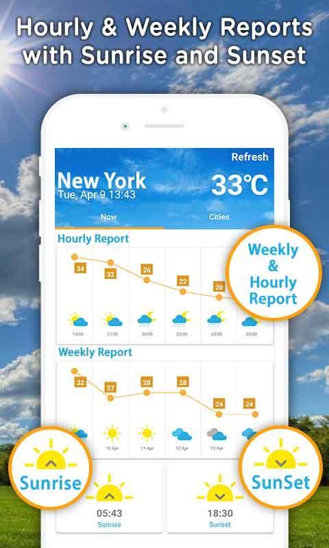 Weather forecast, updates