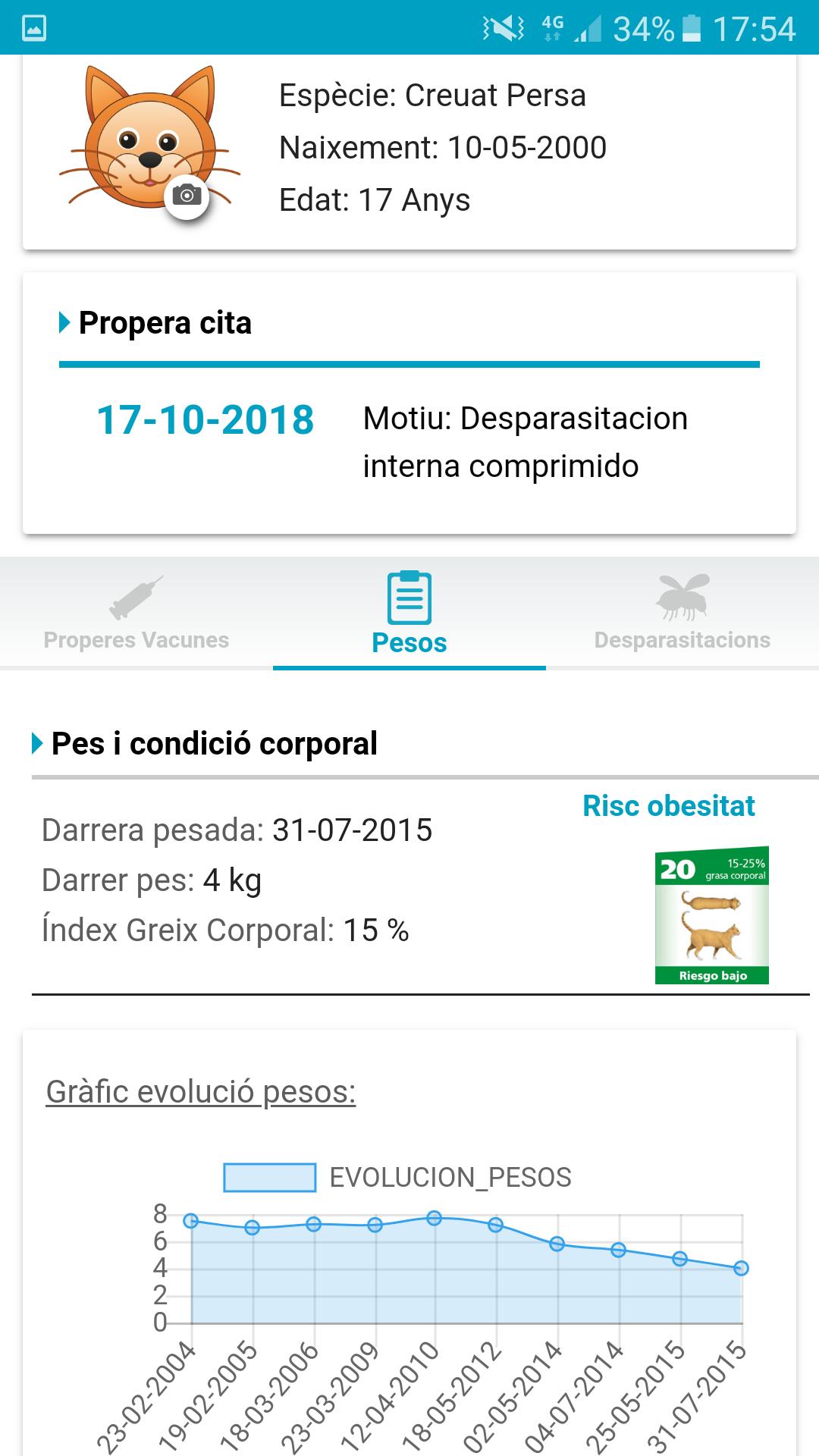 La Maquinista Veterinaria