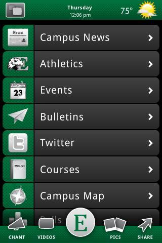 Eastern Michigan University