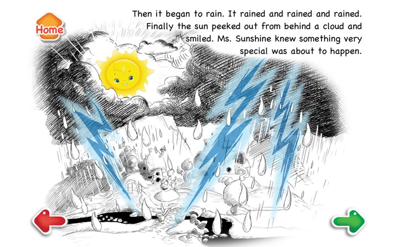 The Story of the Drip Drops