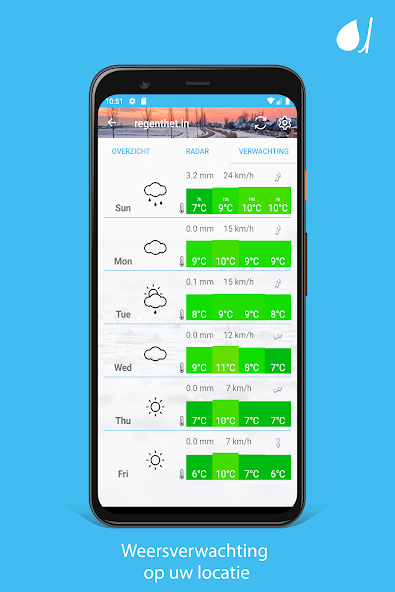 RegentHet.In - weer en radar