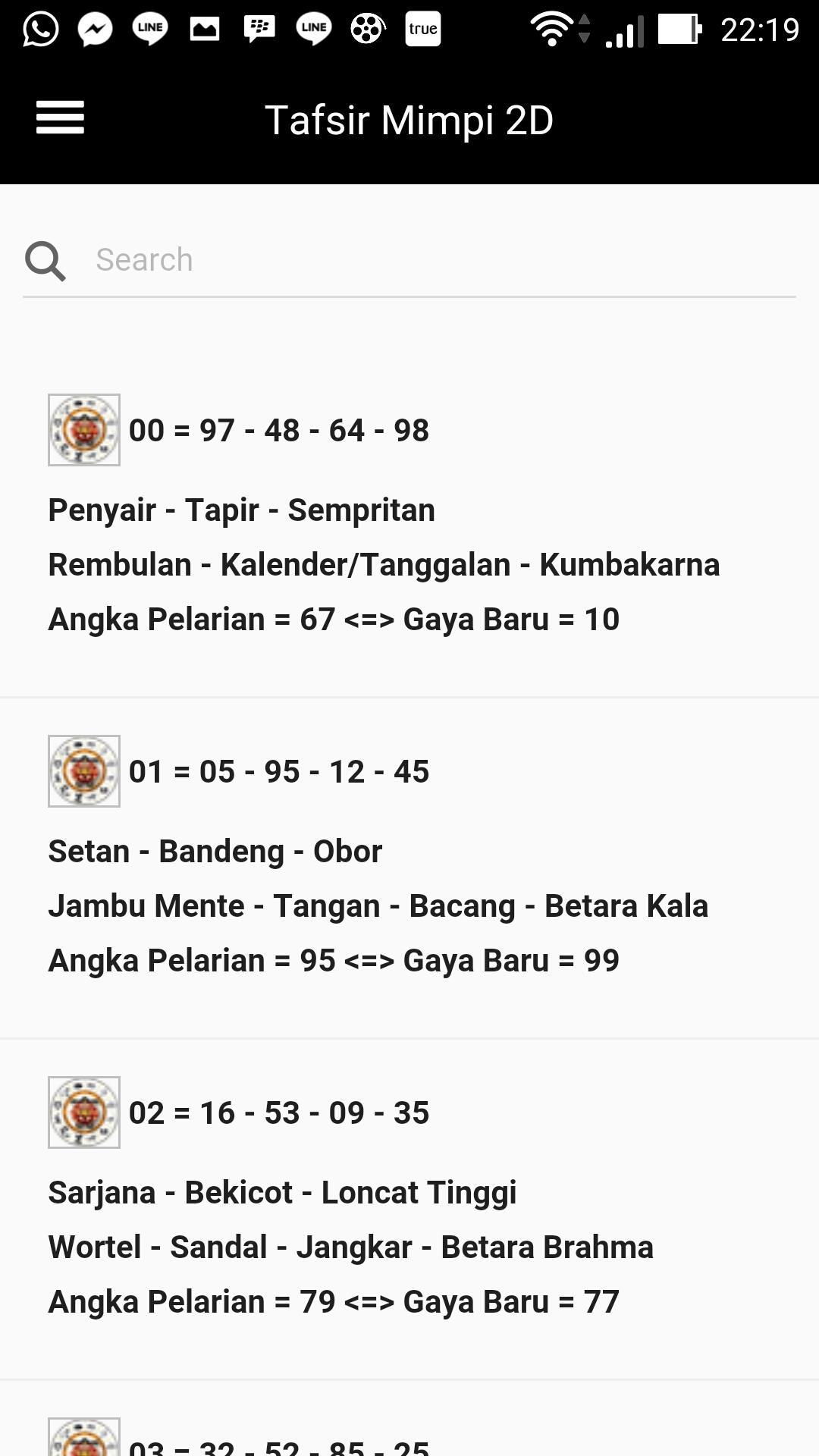 TOGEL LENGKAP
