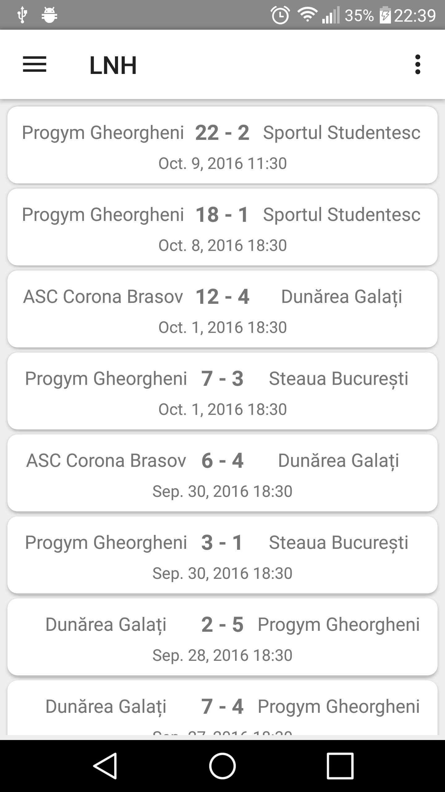 Romanian Hockey League - LNH